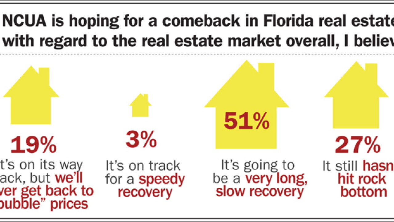 053110realestate.jpg