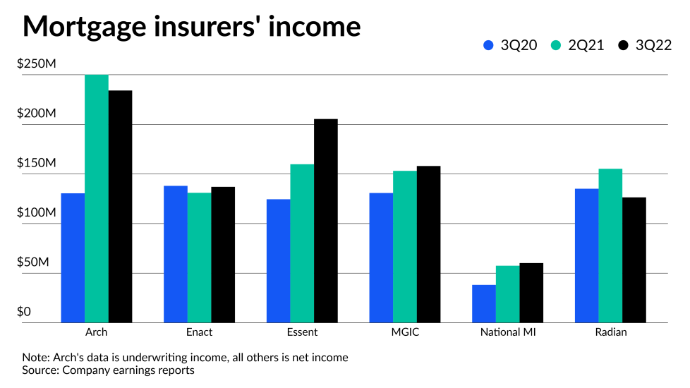 NMN110521-MI 3Q - earnings.png