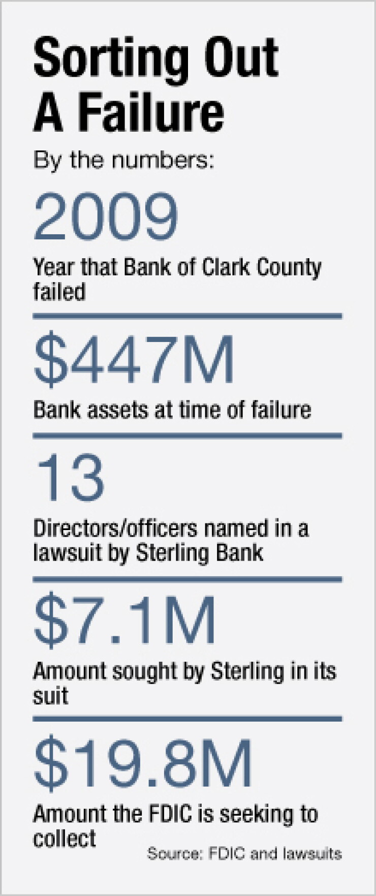 ab120611lawsuit.jpg