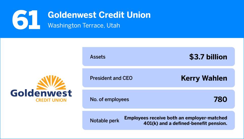 American Banker_The Best Credit Unions to Work For in 202561.jpg