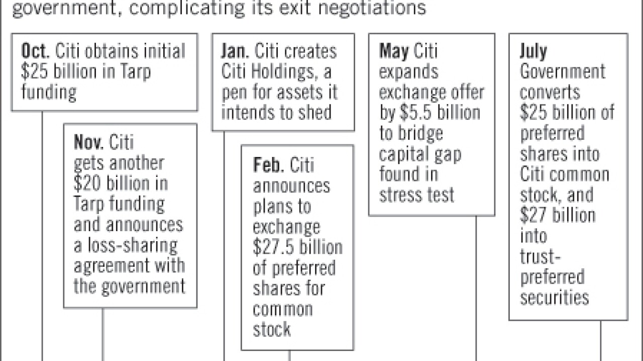 121109citi.jpg