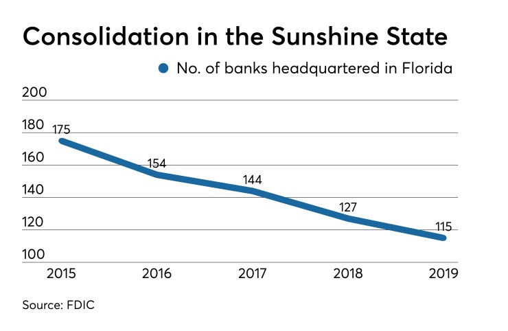 CUJ-061219-FLORIDA (1).jpeg