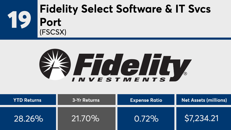 FP_103019_19 copy.png