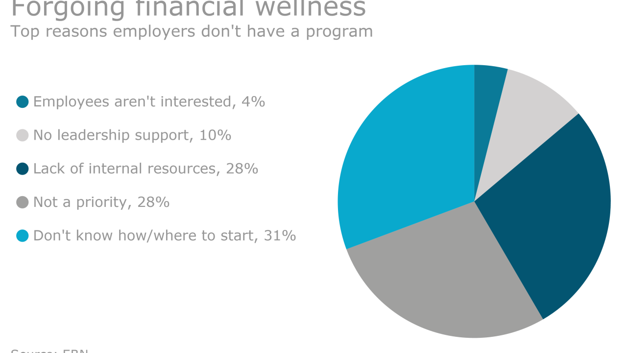 EBN-033116-financialwellness-P1-New.png