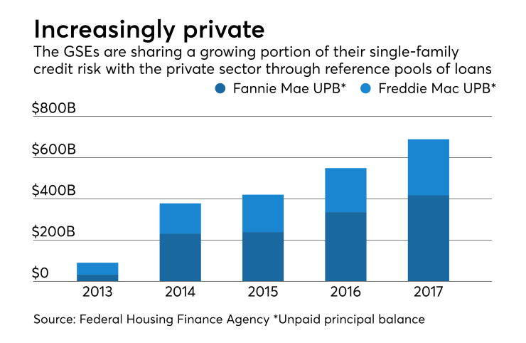NMN-RiskSharing (4).png