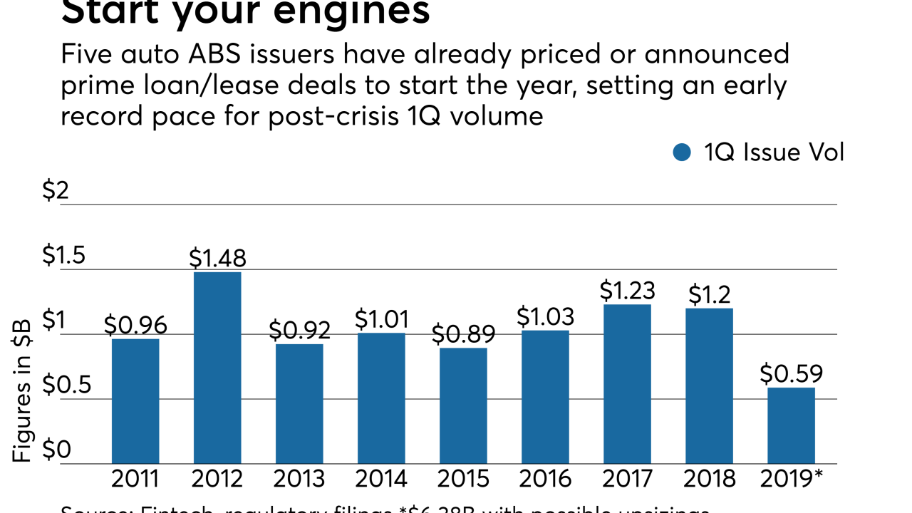 ASR_primeautoabs0117
