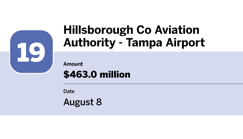Bond Buyer_20 largest bond financings of August__19.jpg