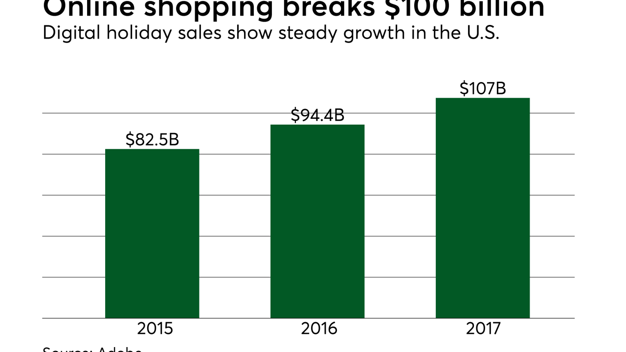 PSO112717onlineshoppingVersiontwo