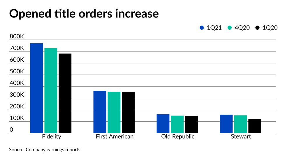 NMN051021-Title roundup orders.png