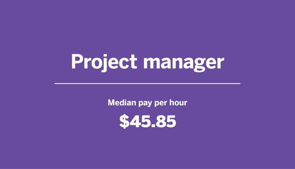 EBN_25 work from home side hustles in 2024__16.jpg