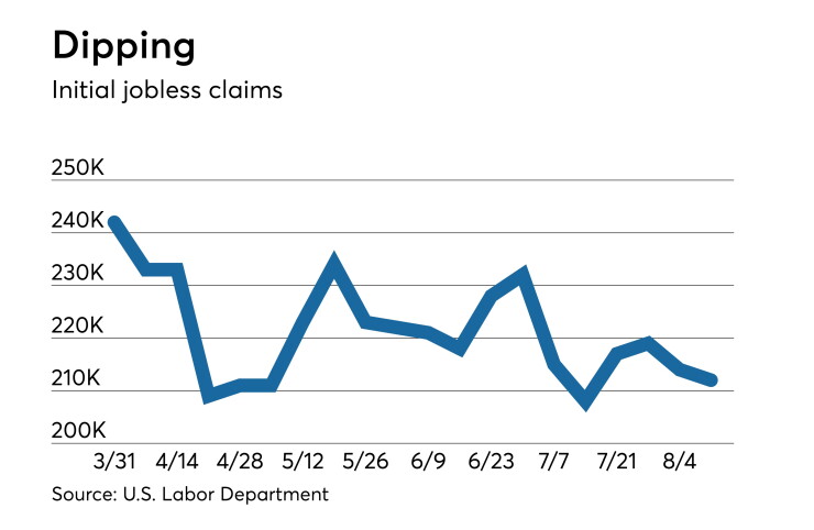 BB-081718-CLAIMS