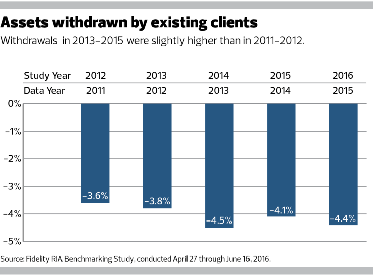 FP0117_Cover Feature Chart