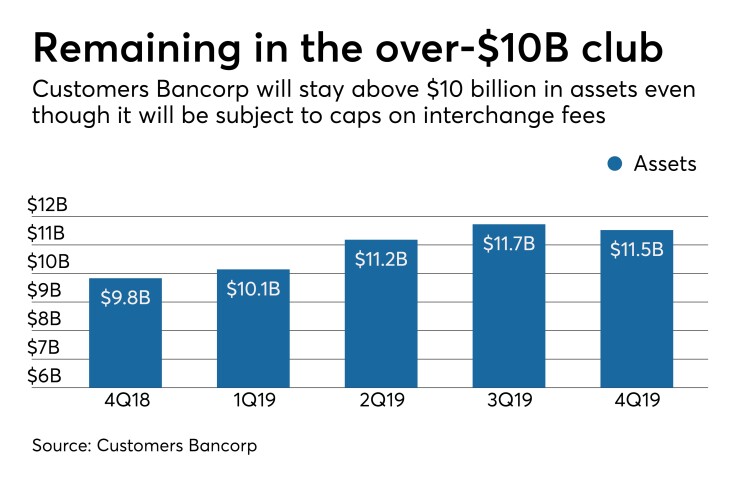 AB-012320-CUSTOMERS (2).jpeg