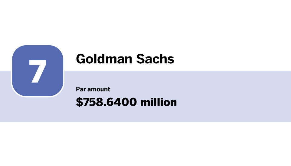 Bond Buyer_Top 10 underwriters of the year_Goldman Sachs_7.jpg