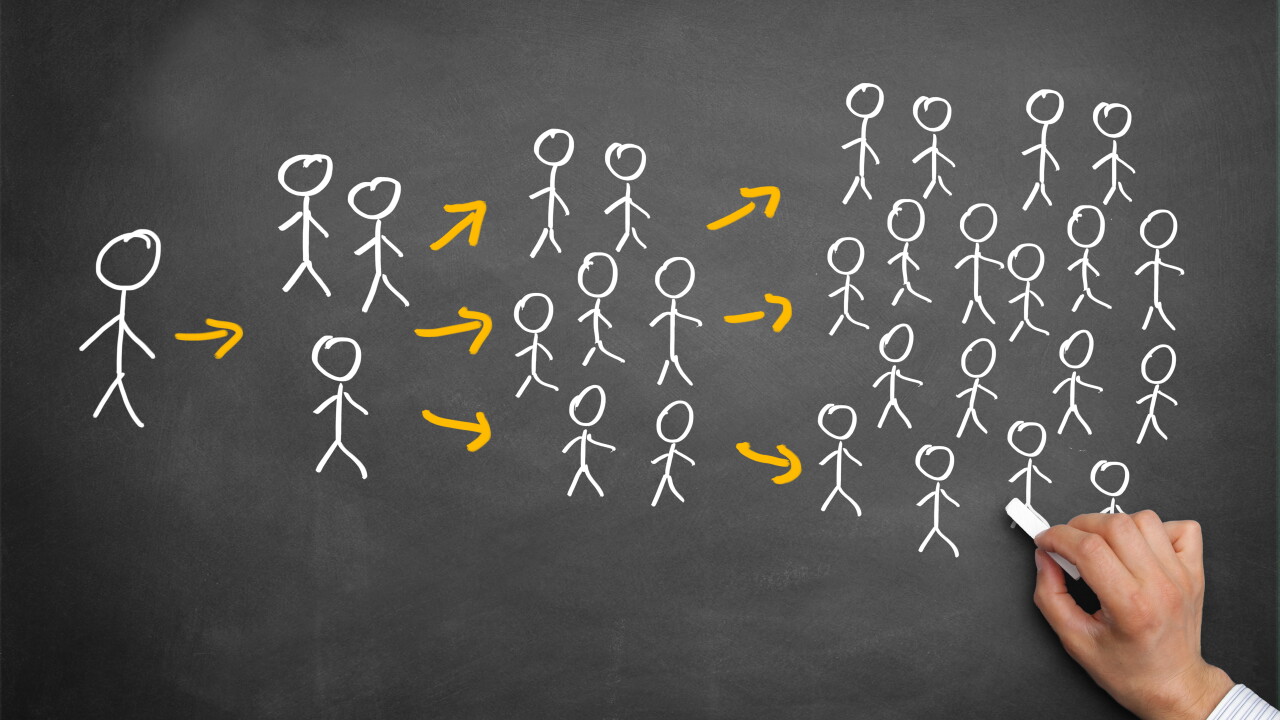Word of mouth / network marketing