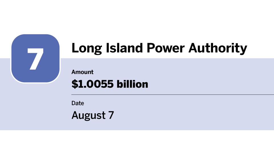 Bond Buyer_20 largest bond financings of August__7.jpg