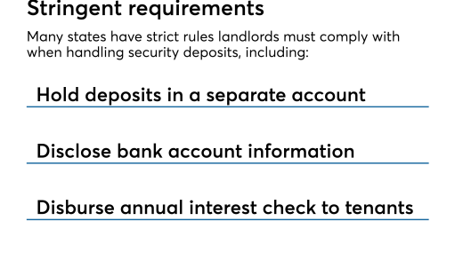 Regulations on tenant deposit management