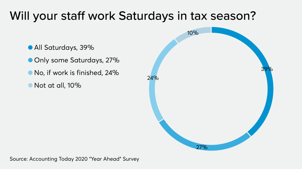 AT-120119-YA-TaxSaturdays2020.png