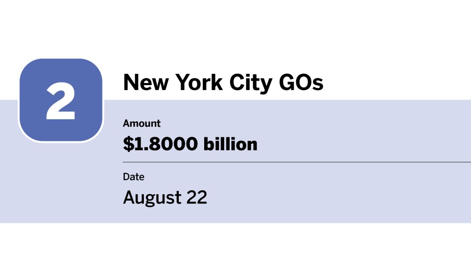 Bond Buyer_20 largest bond financings of August__2.jpg