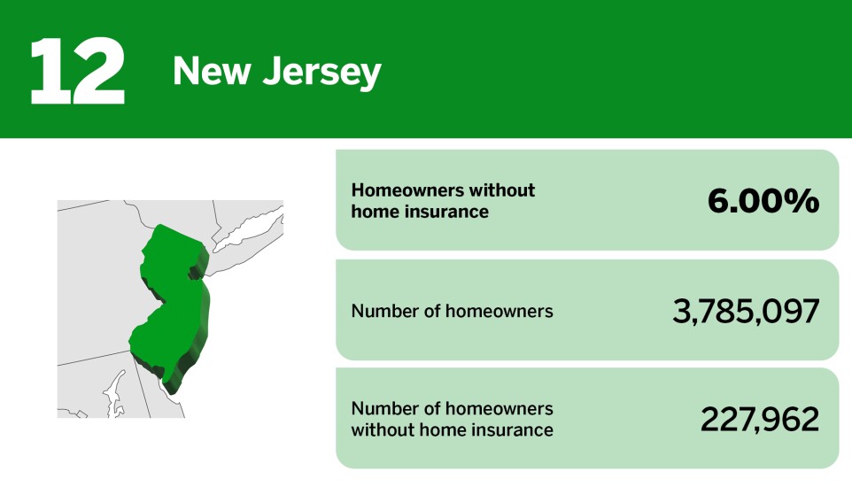 Digital Insurance_20 states with the highest rates of insured homeowners__12.jpg