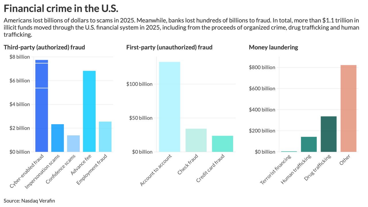 AB — NASDAQ (2026-03-10) — Carter Pape@2x-2.png