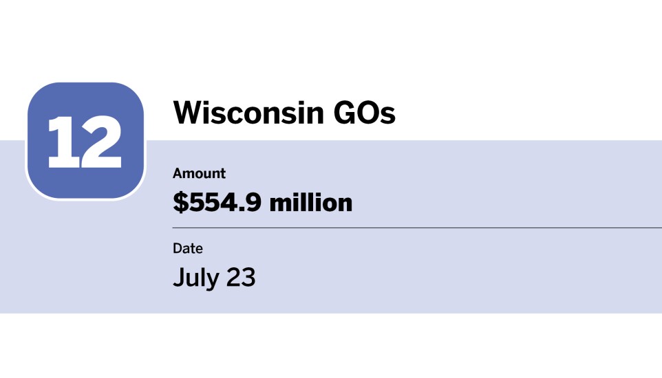 Bond Buyer_20 largest bond financings of July__12.jpg