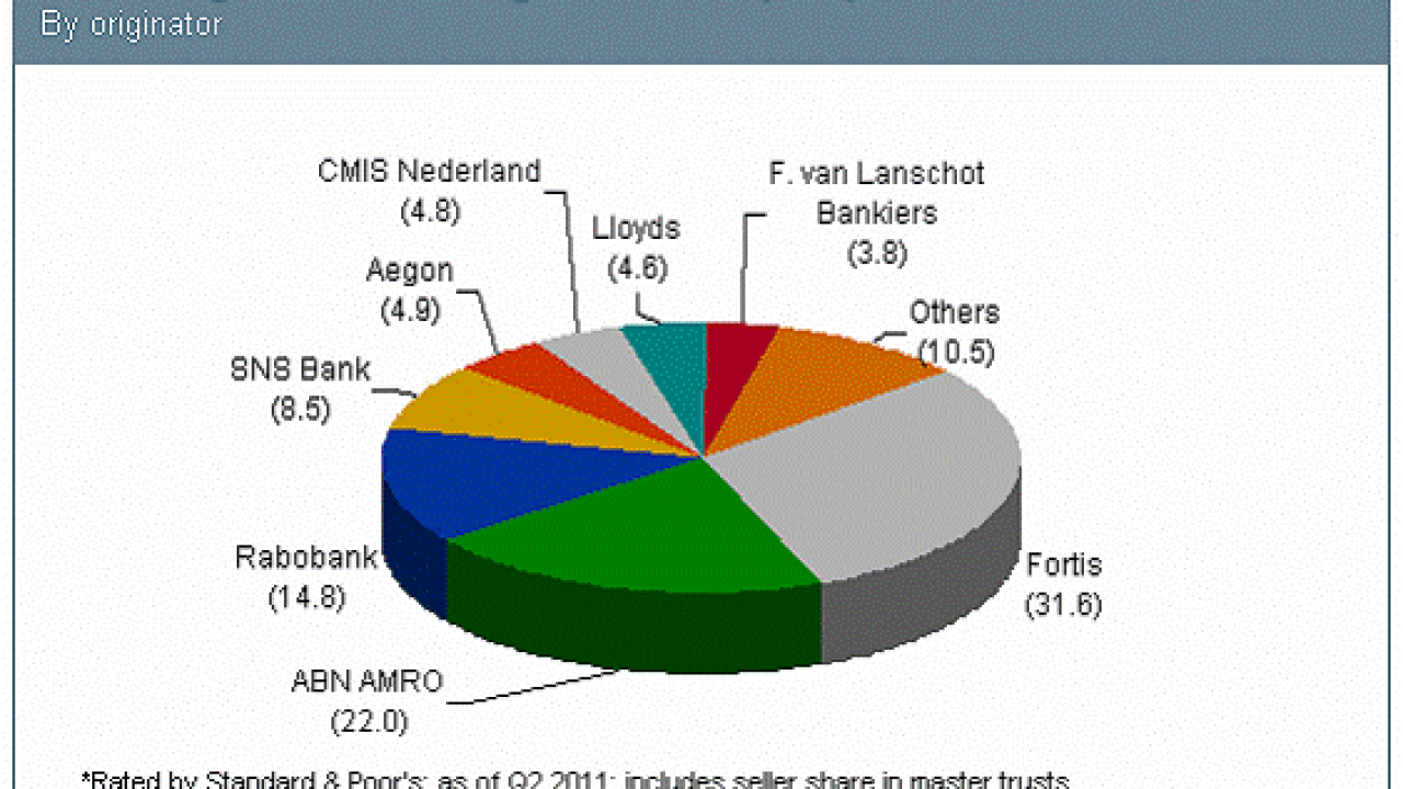 dutchrmbs.jpg