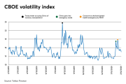 CBOE-volatility-index.png