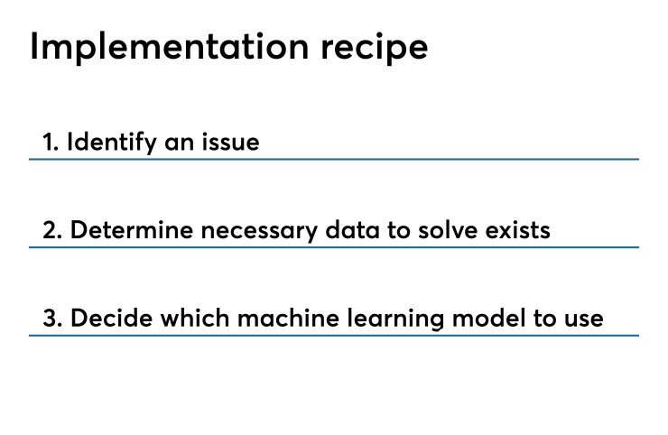 MBA Tech Implementation