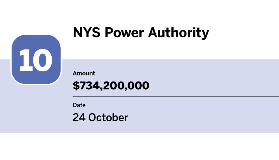 Bond Buyer_20 largest issues of October_NYS Power Authority_10.jpg