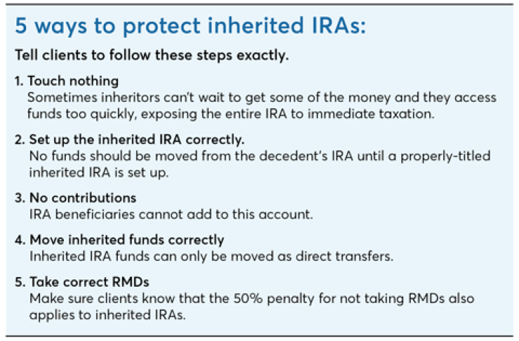 5 ways to protect inherited iras roth iras-Ed Slott