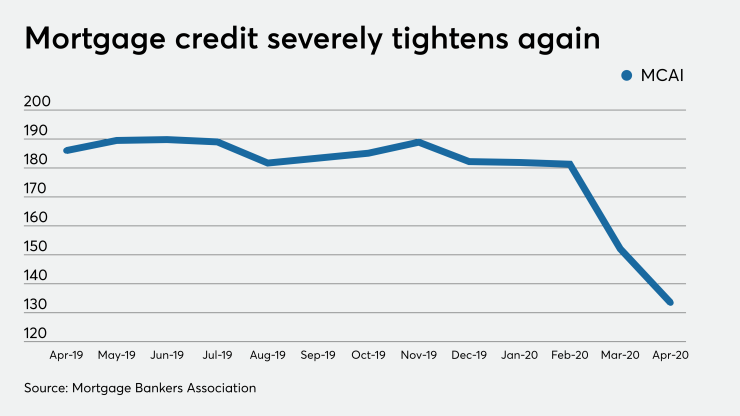 NMN050720-MBA MCAI.png