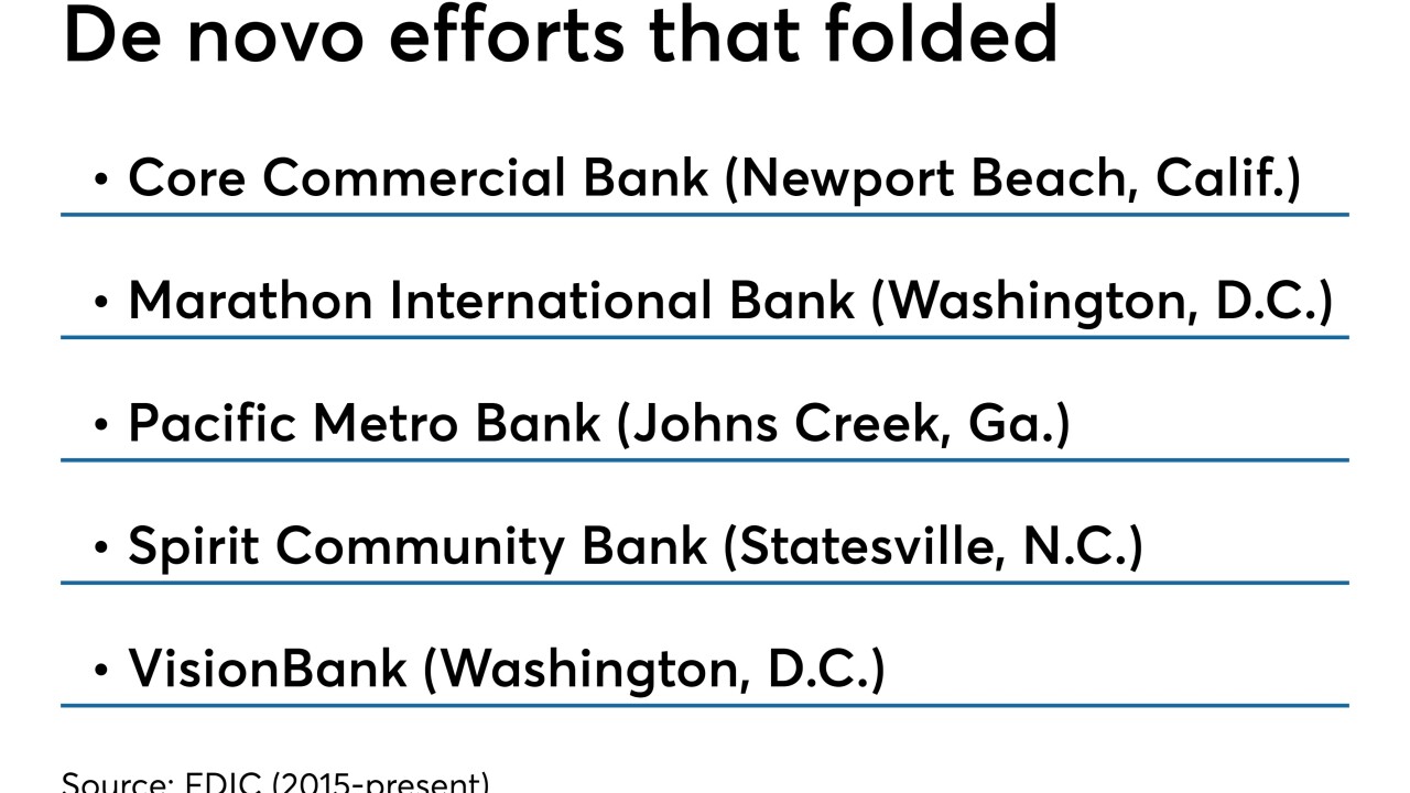 AB-092519-DENOVO (1).jpeg