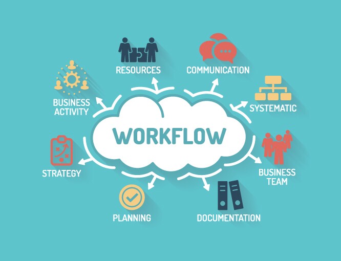 Workflow