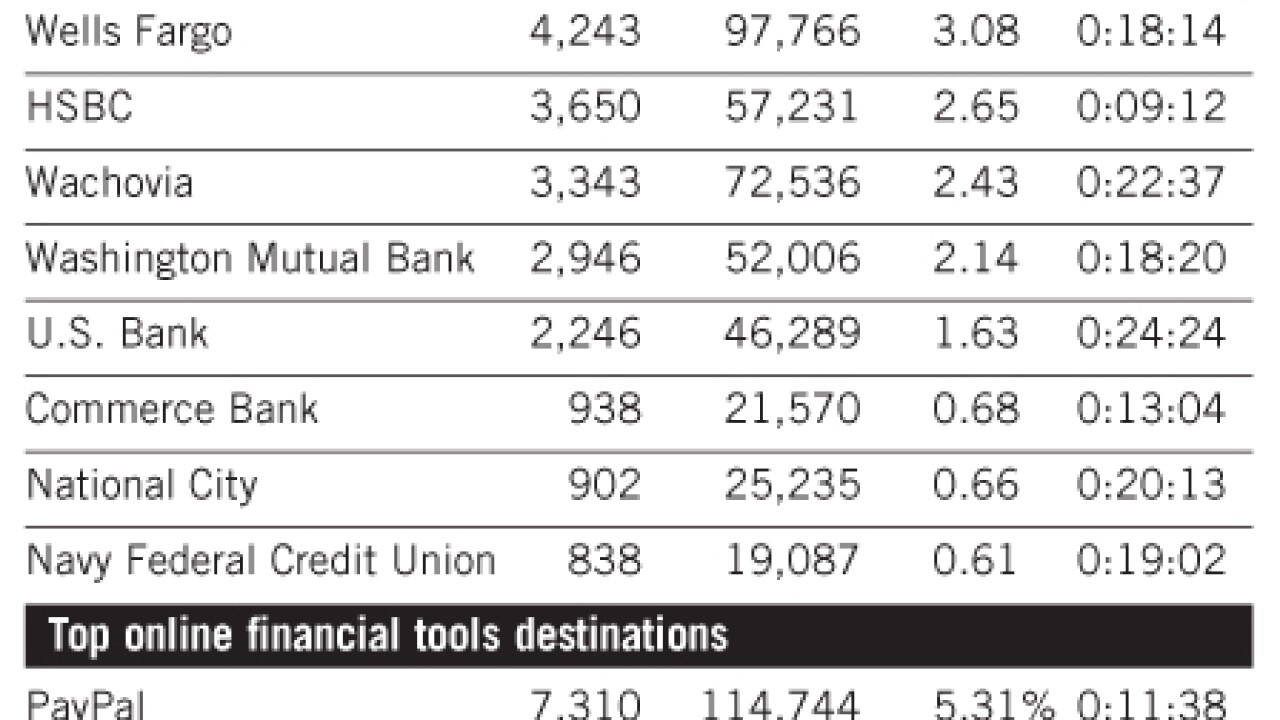 20070531wmeockpa-1-060107financialwebwatch.jpg