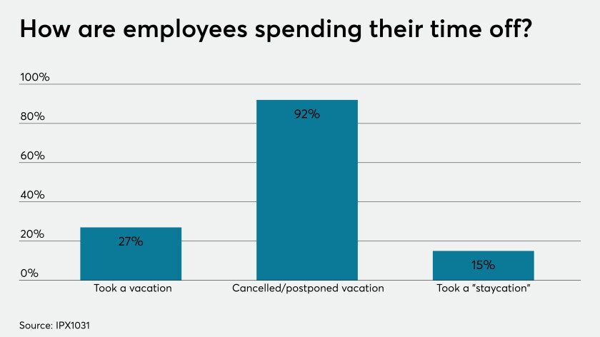 Staycations Are Vital To Employee Mental Health Employee Benefit News