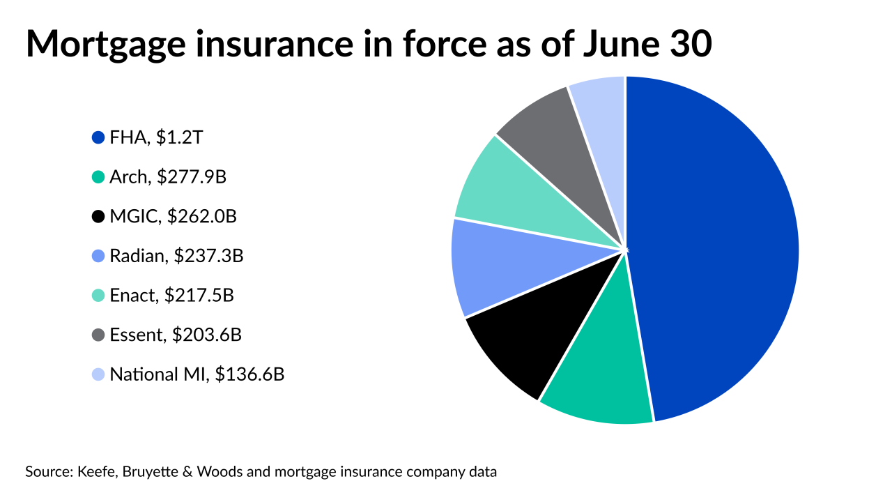 NMN082321-KBW MI.png
