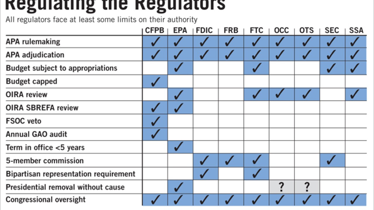 060311cfpb.jpg