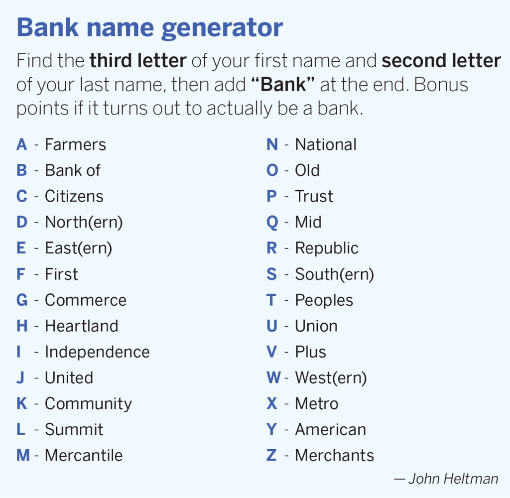 Bank Names Banks ponder 'What's in a name?' | American Banker