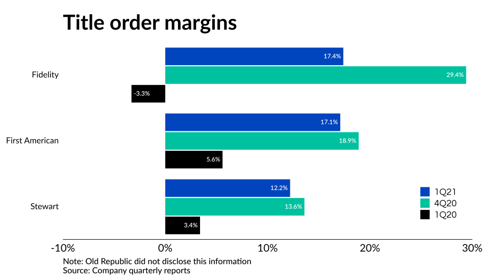 NMN051021-Title Roundup Margins.png