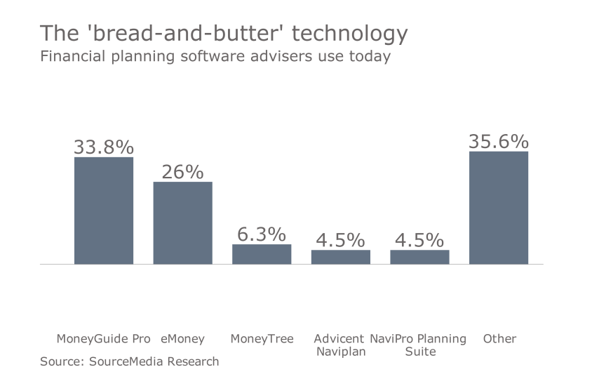 FP.Tech survey 4.png