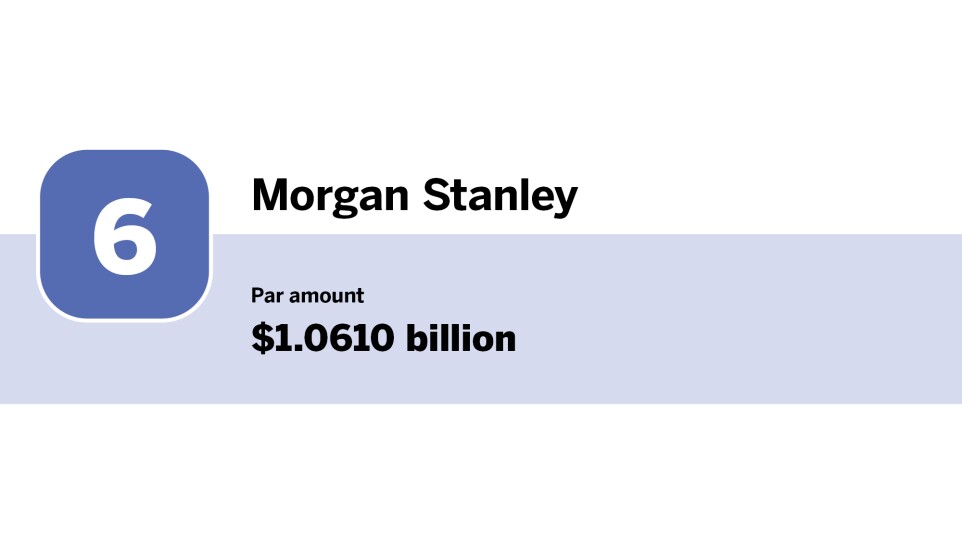 Bond Buyer_Top 10 underwriters of the year_Morgan Stanley_6.jpg