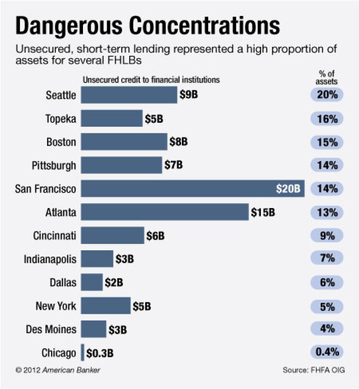 ab062912fhlb.jpg