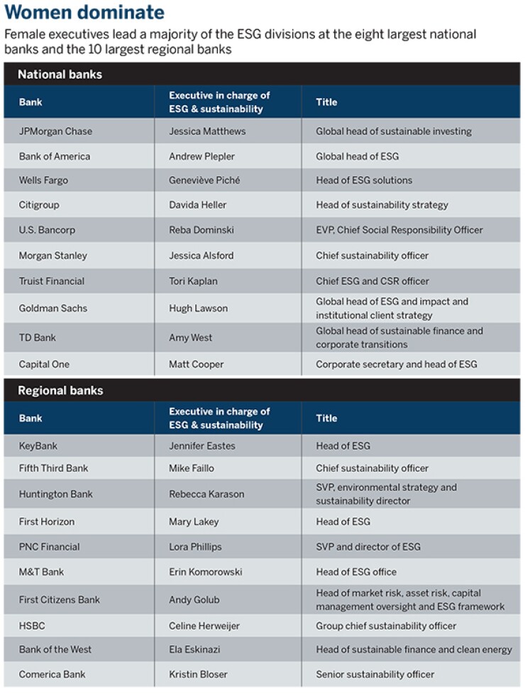 Women dominate (1).jpg