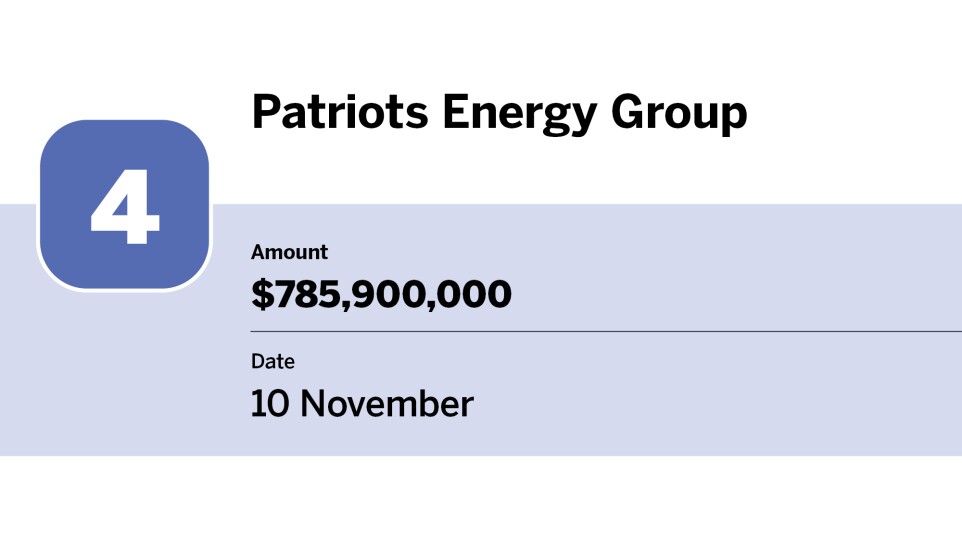 Bond Buyer_20 largest bond financings of November_Patriots Energy Group _4.jpg