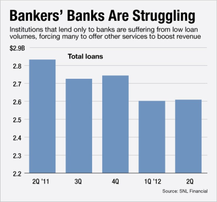 ab091912bankers.jpg