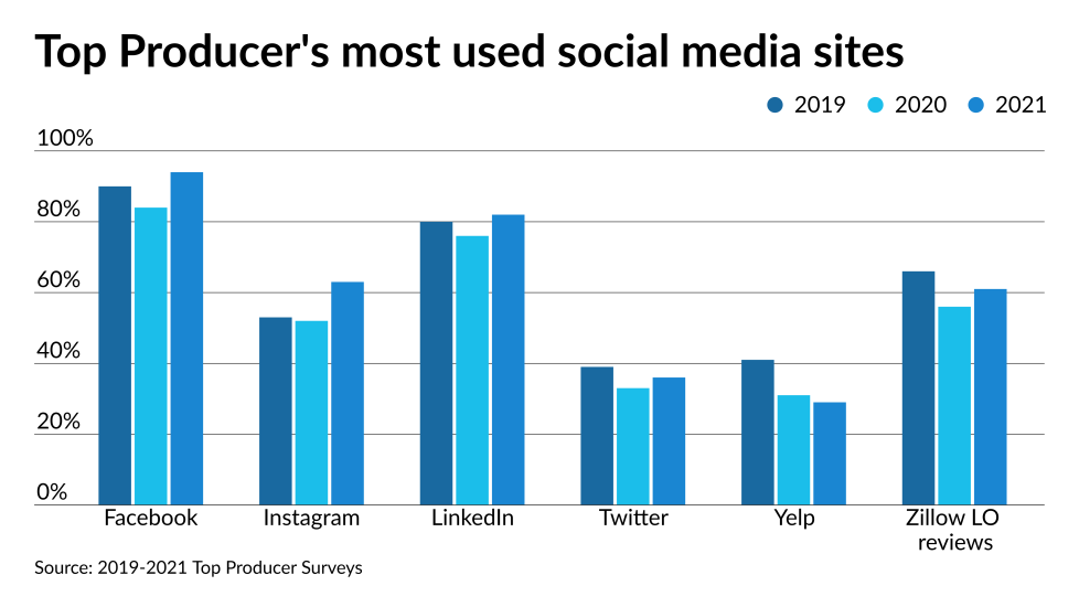 NMN21TP-soical by company.png