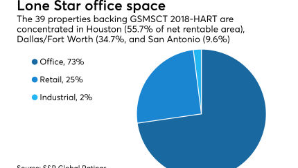 ASR102318-HART