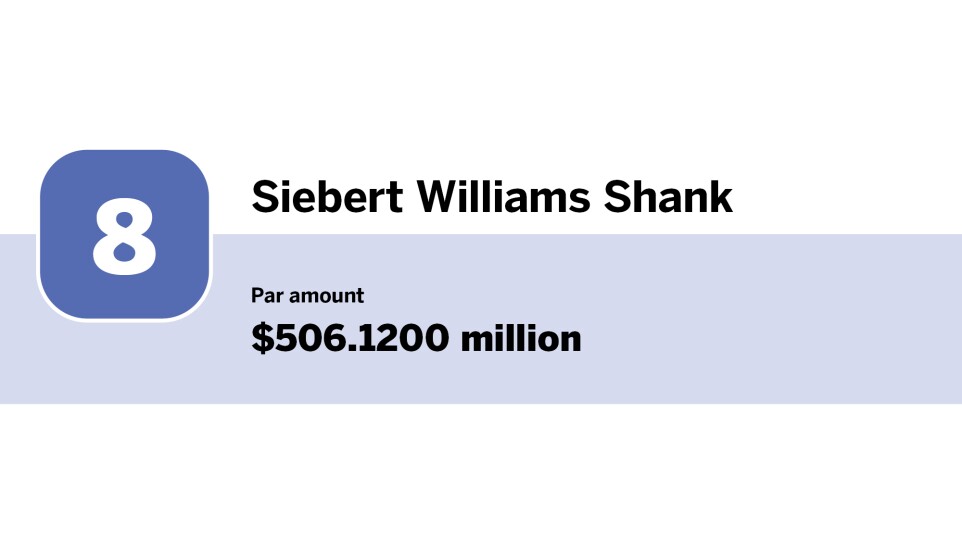 Bond Buyer_Top 10 underwriters of the year_Siebert Williams Shank_8.jpg