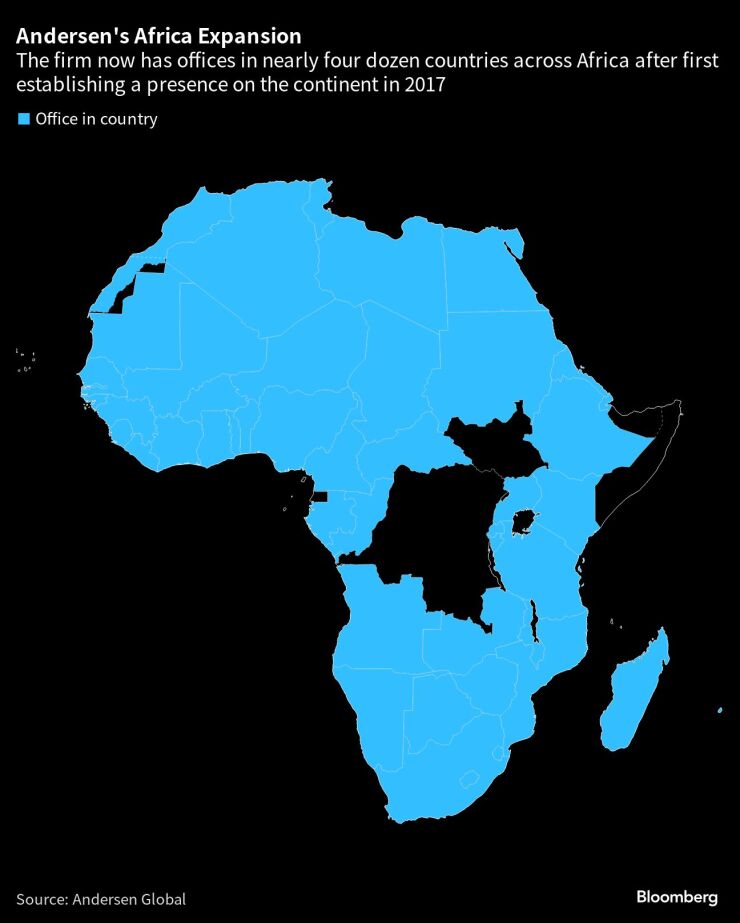 andersen-africa-map.jpg
